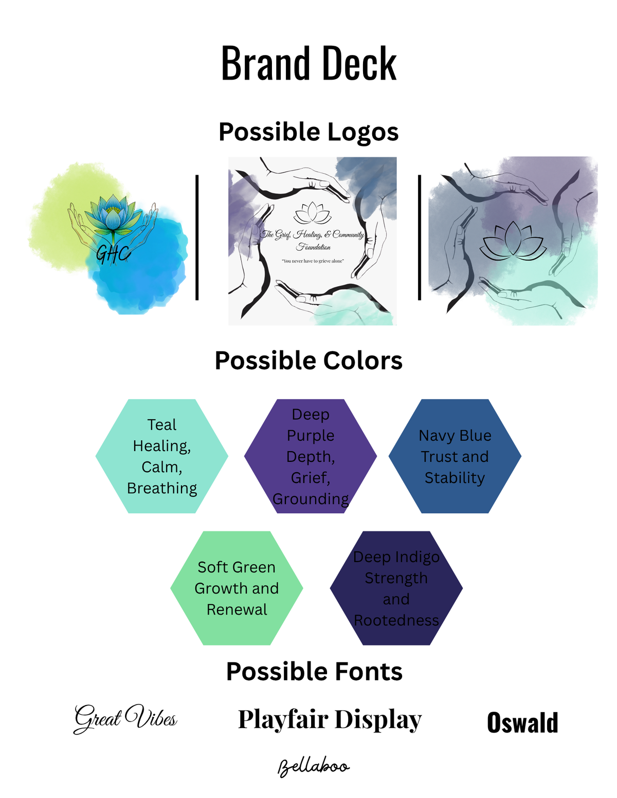 Logos
